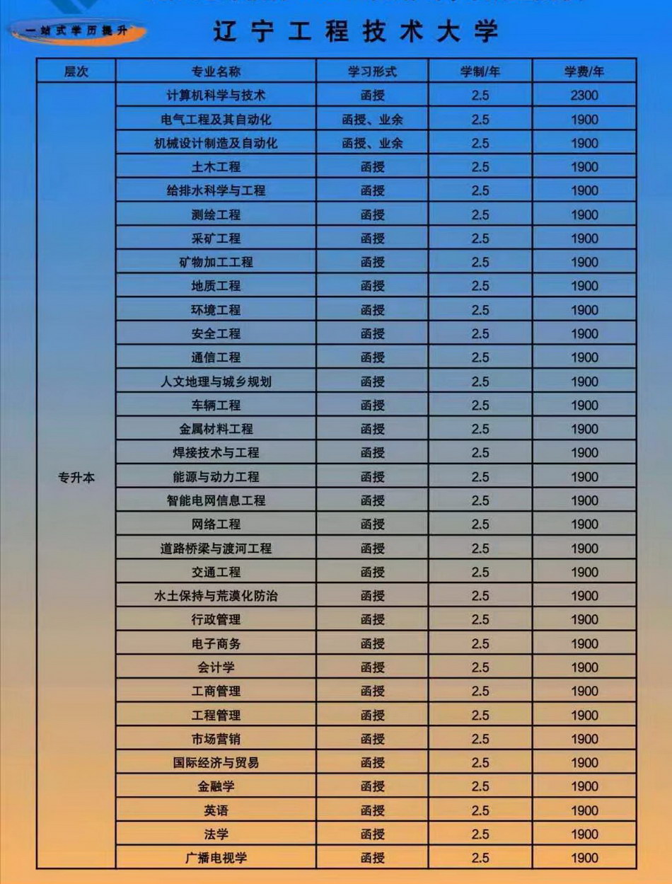 辽宁工程技术大学