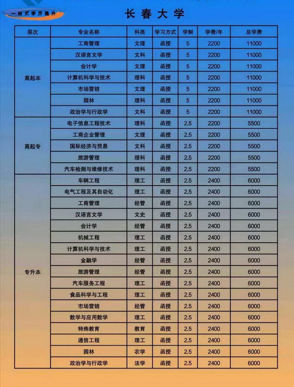 长春大学